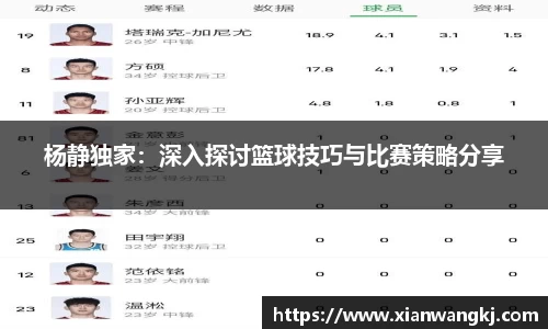 杨静独家：深入探讨篮球技巧与比赛策略分享