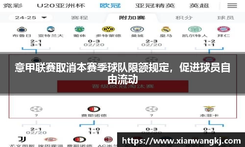 意甲联赛取消本赛季球队限额规定，促进球员自由流动