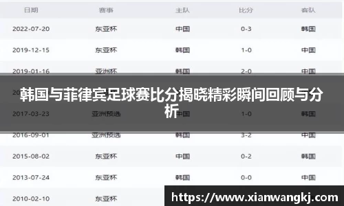 韩国与菲律宾足球赛比分揭晓精彩瞬间回顾与分析