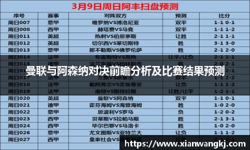 曼联与阿森纳对决前瞻分析及比赛结果预测