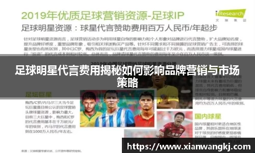 足球明星代言费用揭秘如何影响品牌营销与市场策略