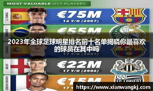 2023年全球足球明星排名前十名单揭晓你最喜欢的球员在其中吗